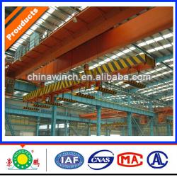 QL Revolving Electromagnetism Hanger Bridge Crane