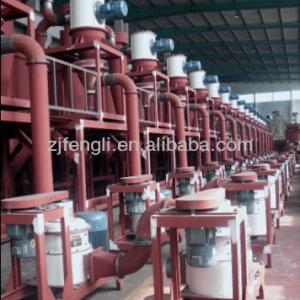 QWJ-30 Classifier Micro Powder Fine Mill