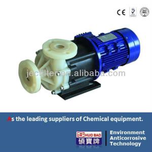 Reliable Magnetic Drive Pump