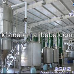 Rice Corn glucose syrup production line&New Tech