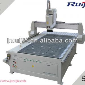 RJ-1325/1530/2040 wood cnc router with ATC