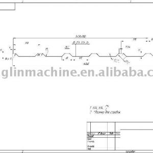 roll forming machine line C25