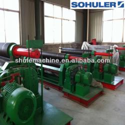 rolling machine manufacturer,three roller bending machine ,roll-bending machine Export to worldwide