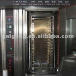 Rotary Convection Oven