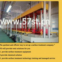 Rotary type plating line/equipment/machine