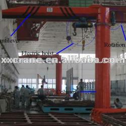 rotate 360 degree crane