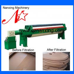 Round Plate Filter Press For Kaolin Production