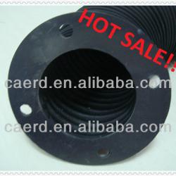 round shaft shields