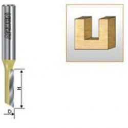 router bits