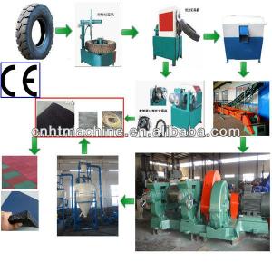 Rubber recycling machine