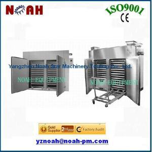 RXH Lab Pharmaceutical Drying Oven