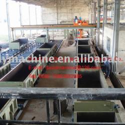 Sand AAC block Machine,Aerated concrete block machine,light weight block machine,,,