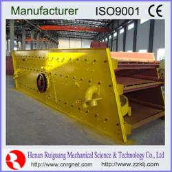 Sand making line , whole sand machine,sand washing plant