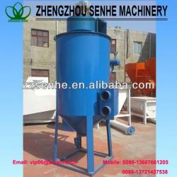 Sand production line