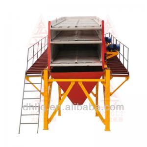 sand production line vibrating sieve machine 3 Layers YK1860 vibrating screen