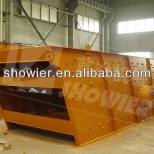 sand vibrating screen