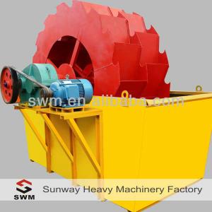 sand washing machine