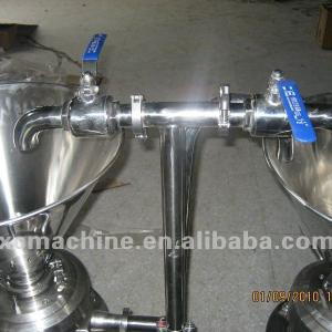 Sanitary Cosmetic Colloid Mill