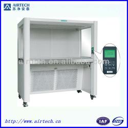 SAT0621 HS Intelligent Laminar Flow Cabinet