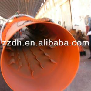 Sawdust rotary dryer, Sand rotary dryer, Coal rotary Dryer, Slag rotary dryer, Rotary dryer