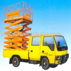 Scissor type hydraulic car lift