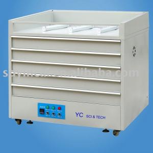 Screen stencil drying cabinet