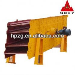 SDSY YK series circular vibrating screen / high quality