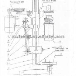 semi auto bottle sealing/ capping machine