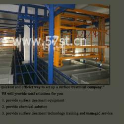 Semi-automatic electroplating/equipment/machine/line