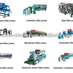 Sewage Treatment Filter Press Popular in Pekistan