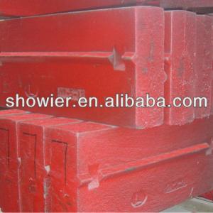 Showier Group blow bar of crusher