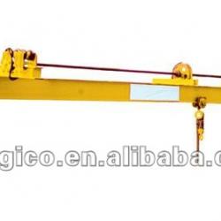 Single Girder Overhead Underslung Crane