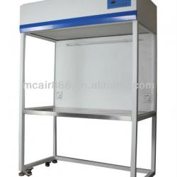 Single perpendicular laminar flow clean bench