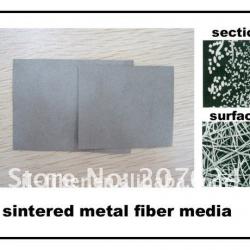 sintered metal filter felt for polymer filtration