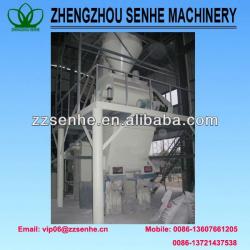 Skim coat powder production line