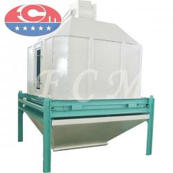 SKLN Series conterflow cooler