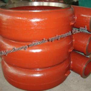 slurry pump replacement parts