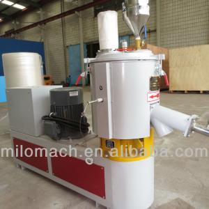 small mixer machine