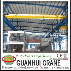 small single beam bridge crane with hoist