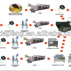 Snacks food making machine