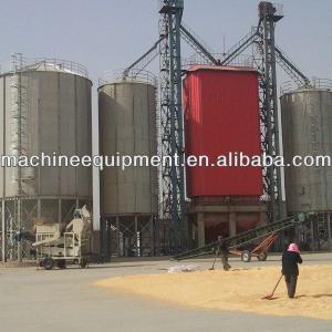 Soybean drying equipment is hot been selling !!!