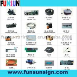 Spare parts for Roland/Mimaki/Mutoh eco solvent printer