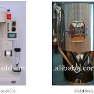 Spray dryer