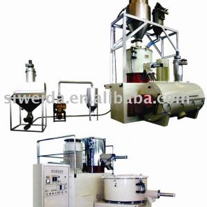 SRL-Z SERIES HIGH-SPEED PLASTIC MIXER