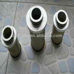 Stainless steel Filter element(manufacturer)