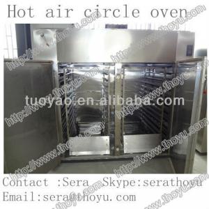 Stainless steel Hot air circle oven +0086 15903677328