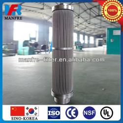 stainless steel pleated filter elements by manufacturer (korea processing technology )