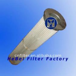 Stainless steel purolator, industry metal filter element