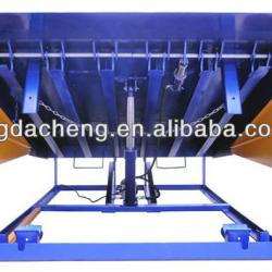 Stationary hydraulic dock leveler