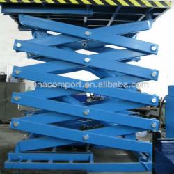 stationly hydraulic scissor elevator lift table